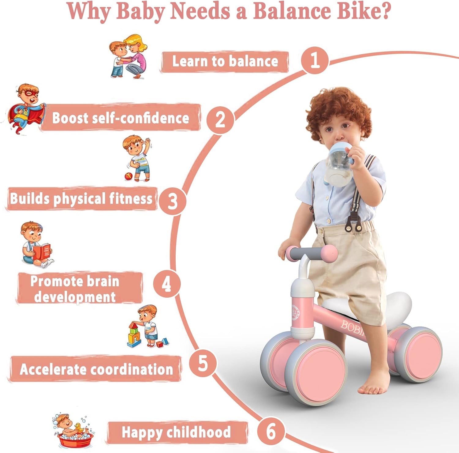 Baby Balance Bike for Toddlers (12–36 Months) – No Pedals, 4-Wheel Ride-On Toy