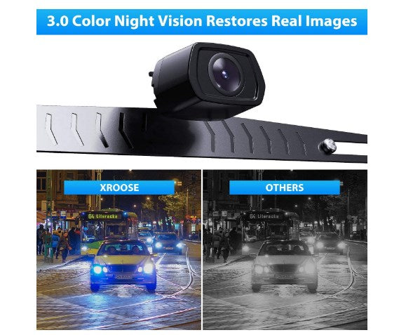 Wireless Backup Camera with 5” HD Monitor – Digital Signal, Night Vision, Waterproof for Trucks & RVs