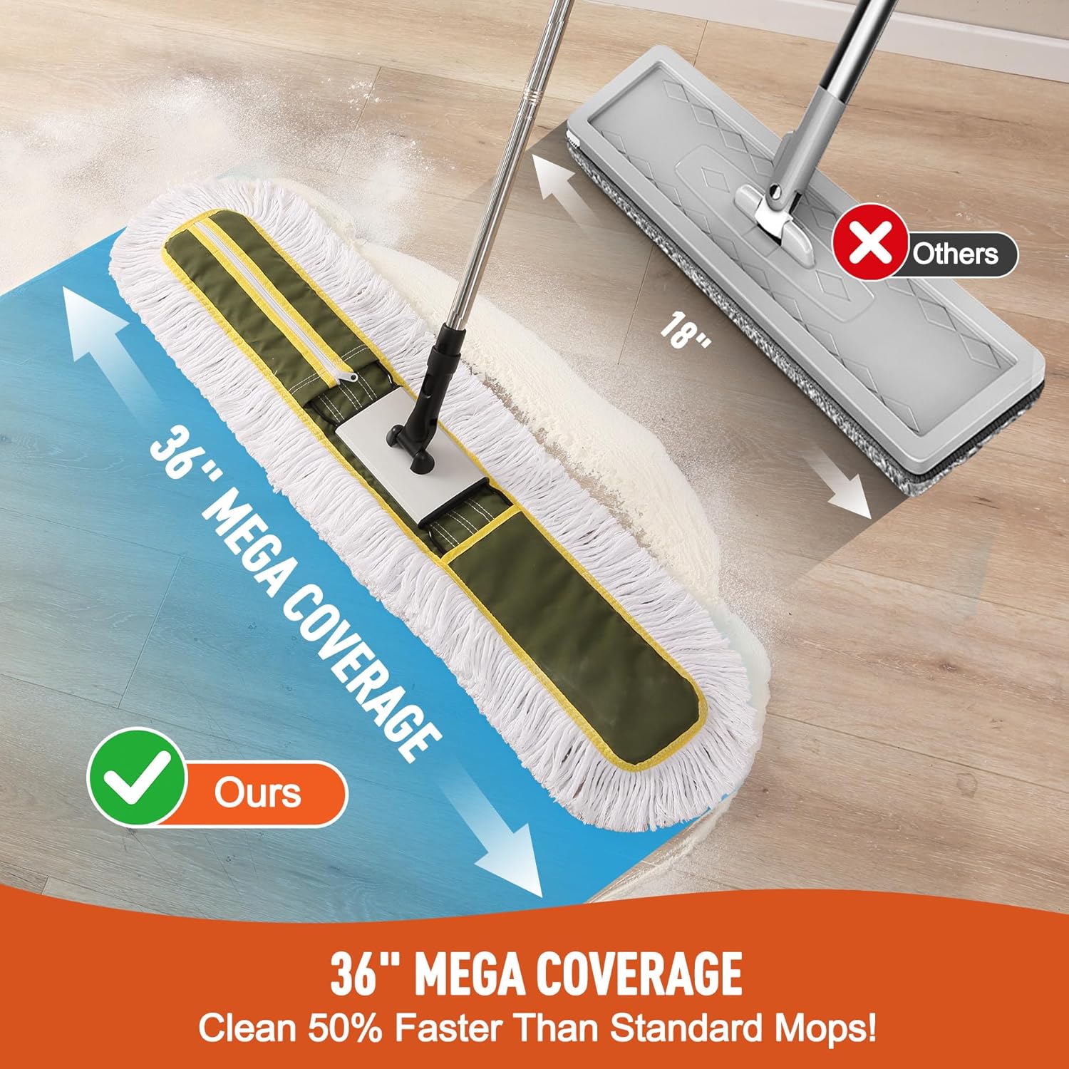 36” Commercial Dust Mop for Hardwood Floors – Heavy-Duty Industrial Floor Mop with Telescopic Handle & Washable Microfiber Pads